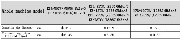refrigeration compressor,compressor,Mitsubishi Compressor,Bristol Compressor,HITACHI Compressor,Danfoss compressor to solve the problem